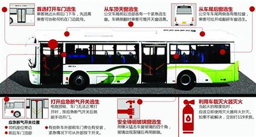 自動滅火裝置廠家