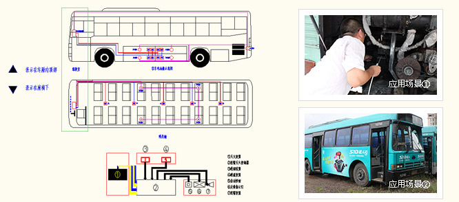 電動客車滅火方案