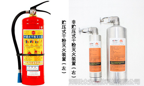 干粉滅火裝置