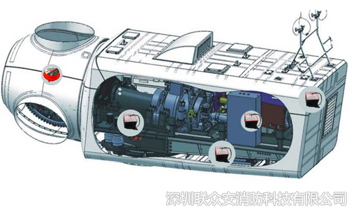 風電機組滅火裝置